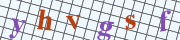 Image Validation